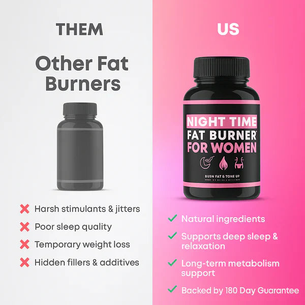 nomaira™— SuperCut Women's Fat Burner
