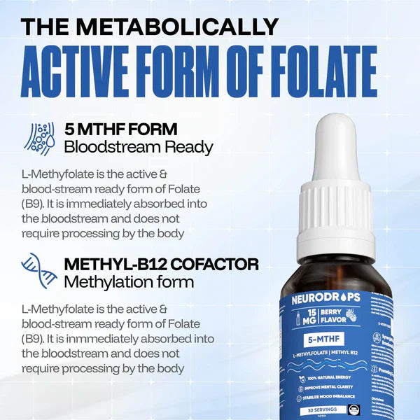 NOMAIRA™ NeuroDrops – Fast Cognitive Support