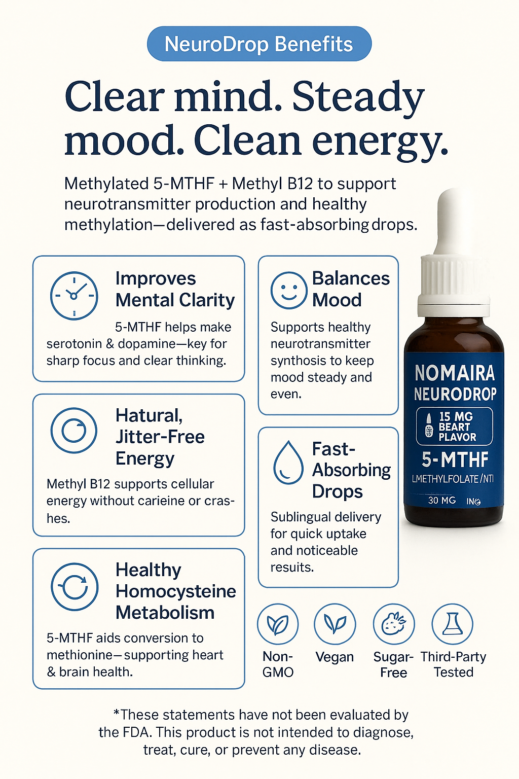 NOMAIRA™ NeuroDrops – Fast Cognitive Support