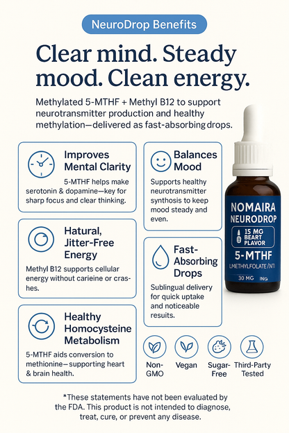 NOMAIRA™ NeuroDrops – Fast Cognitive Support
